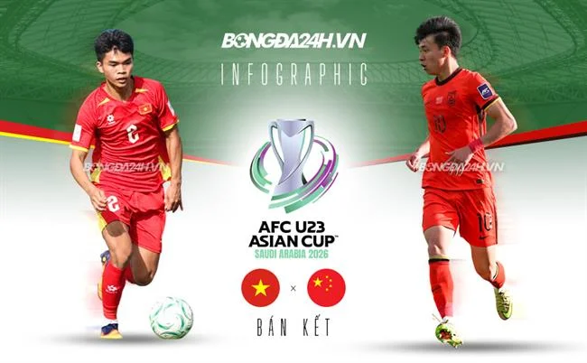 Cá cược các môn khác